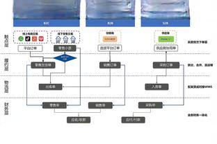 开云app官方下载安装最新版本截图3