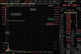 ?库里生涯助攻数达到5847 超越艾弗森排名历史第43位！